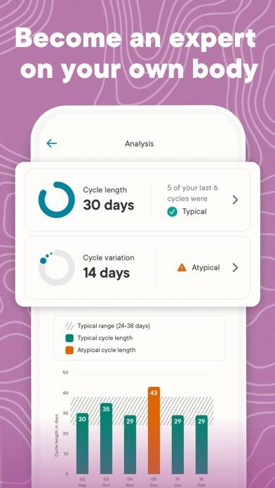 Clue Period Tracker & Calendar Schermata dell'app #4