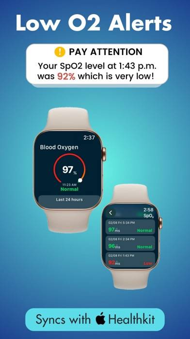 Blood Oxygen App- Watch Schermata dell'app #2