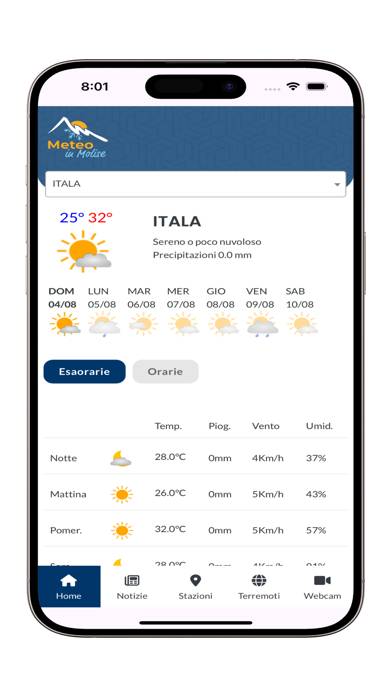 Meteo in Molise