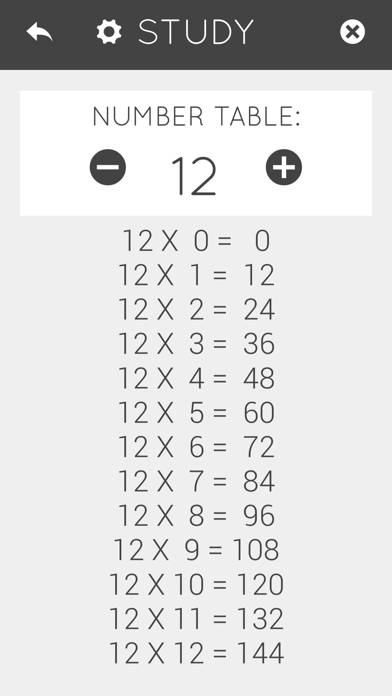 Multiplikation Matematik Spel skärmdump av spelet