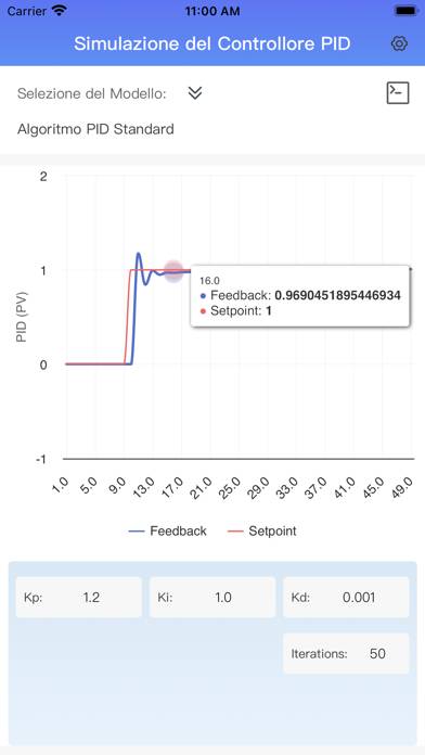 Simulazione controllore PID Schermata dell'app