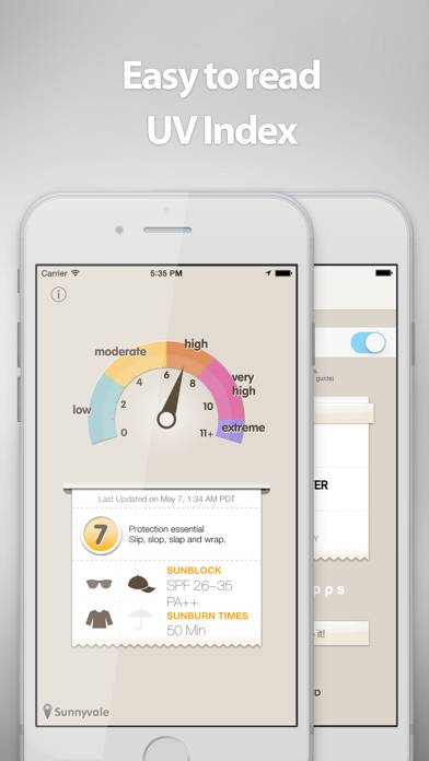 UVmeter Schermata dell'app #1