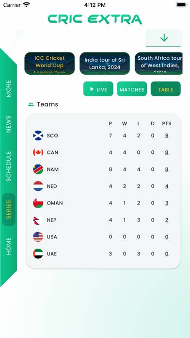Cricket Live Schermata dell'app