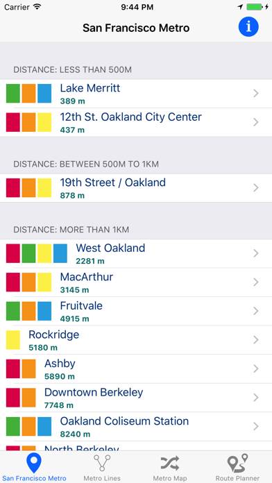 San Francisco Metro screenshot
