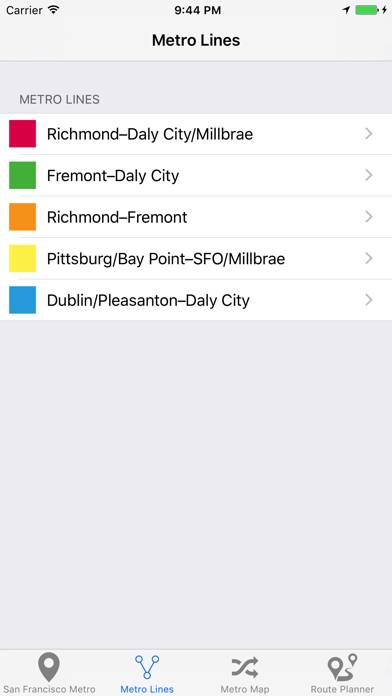 San Francisco Metro App screenshot #4