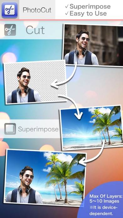 PhotoCut-Superimpose & Eraser Schermata dell'app #1