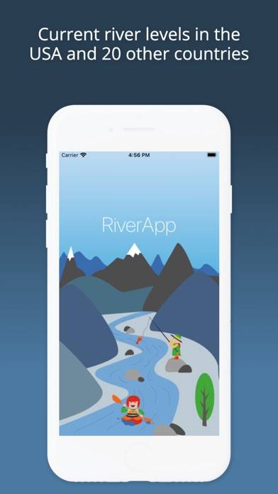 RiverApp - River levels screenshot