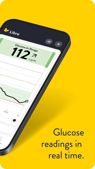 Libre by Abbott App screenshot