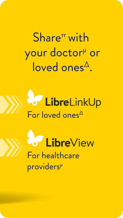 Libre by Abbott App screenshot