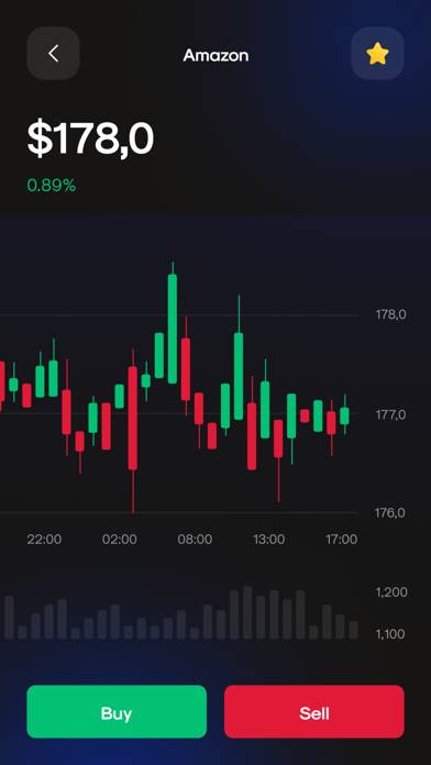 Trading: Expert Tips skärmdump