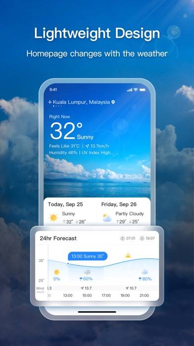 Weather-MojiWeather screenshot