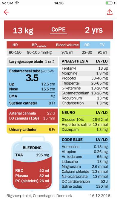 CoPE Paediatric Emergency Schermata dell'app #3