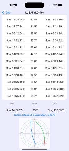 SatPathFinder Schermata dell'app