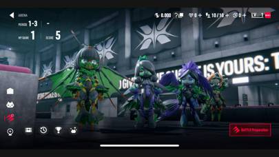 Tokyo Beast schermata del gioco