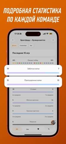 Winscore.ru результаты матчей Скриншот приложения