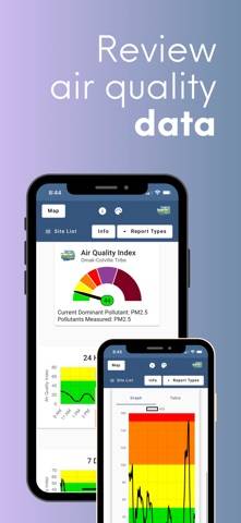 Air Quality Washington App screenshot