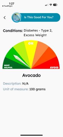 Diabetes App screenshot