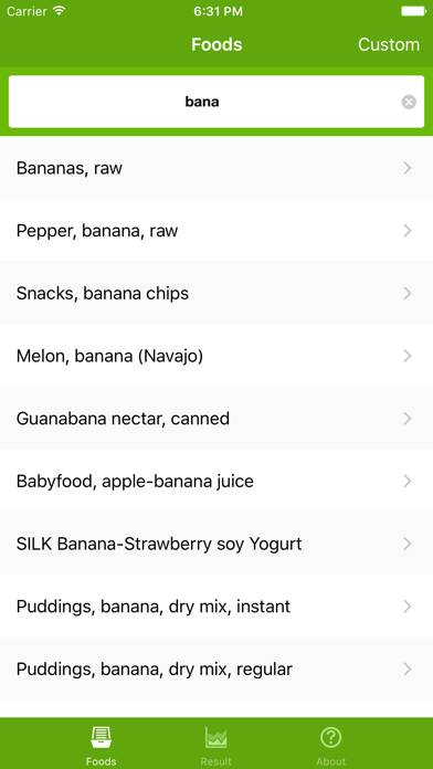 5:2 fasting diet App skärmdump #1