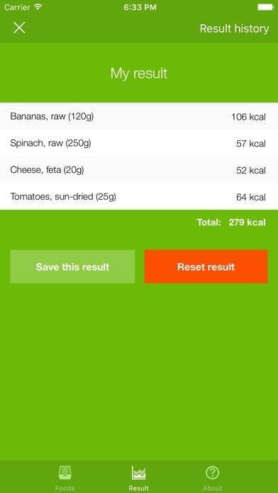 5:2 fasting diet App screenshot #3