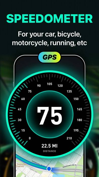 Speedometer: GPS Navigation