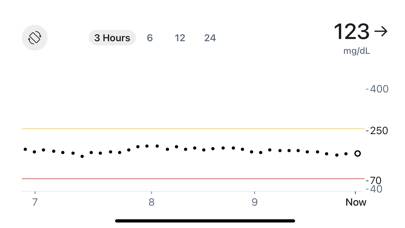 Dexcom Follow (Enhanced) App screenshot