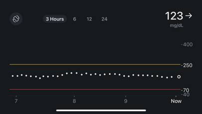 Dexcom Follow (Enhanced) App screenshot
