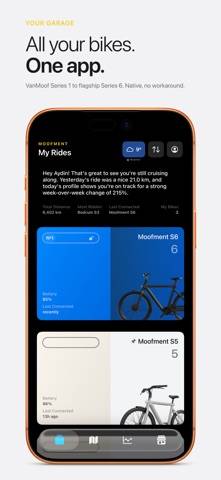 Moofment – pour VanMoof riders