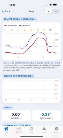 Canal Meteo captura de pantalla