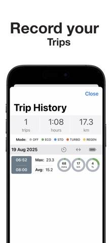 RedWheel App-Screenshot