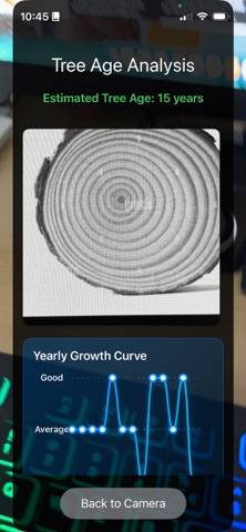 TreeRings Schermata dell'app