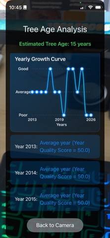 TreeRings Schermata dell'app