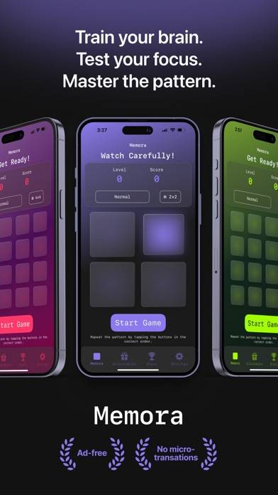 Memora: Sequence Memorization
