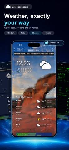 Meteo Dashboard — Weather