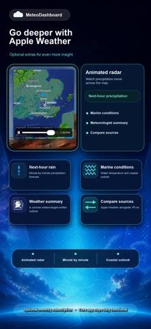 Meteo Dashboard  Weather App screenshot