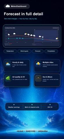 Meteo Dashboard  Weather App screenshot