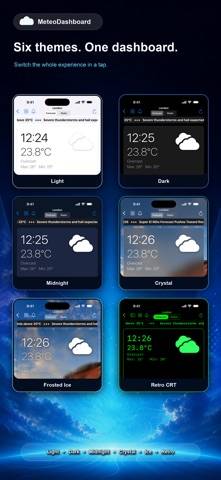 Meteo Dashboard  Weather App screenshot
