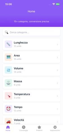 Convertitore - Metrico Lunghe immagine dello schermo