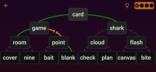 Pyralinks: Pyramid Puzzles