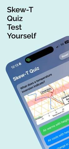 Learn Skew-T immagine dello schermo