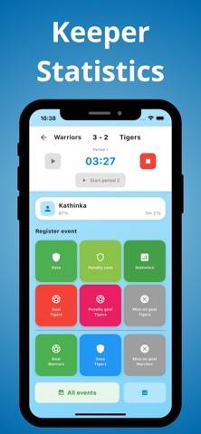 Shotstopper