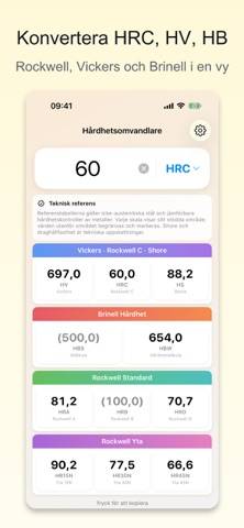 Hardness HRC HV HB