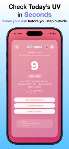 UV Index Today – UV Forecast screenshot
