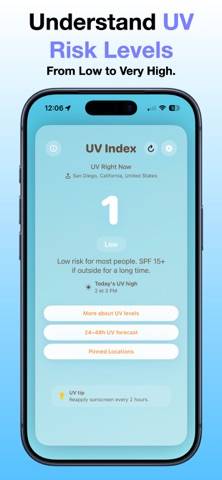UV Index Today – UV Forecast App screenshot