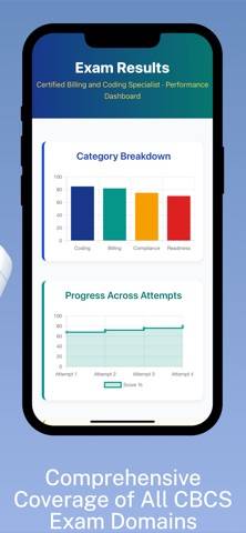 CBCS Prep: Billing and Coding App screenshot