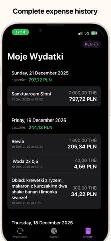 Currency Converter App screenshot