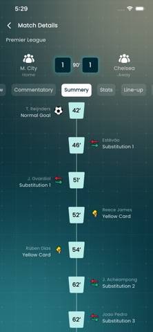 FIKA FOOTBALL – Live Scores App screenshot