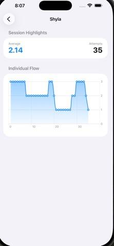Easy Serve Receive Stats App screenshot