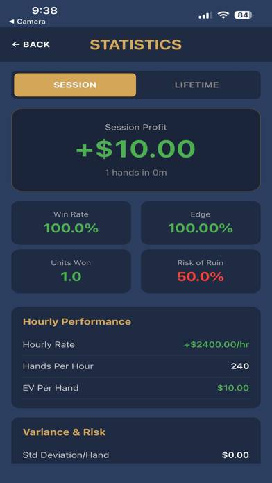 Blackjack Card Counter Pro game screenshot