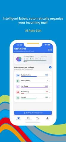 Wonder Mail - Inbox Cleaner
