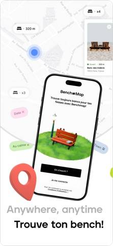 Benchmap